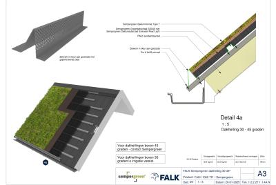 Sedumdak 30-45 graden - Goot