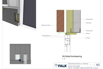 Kozijn aansluiting t.p.v. borstwering
