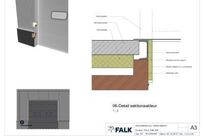 Sektionaaldeur aansluiting zijkant t.p.v. borstwering