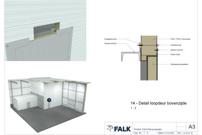 Aansluiting loopdeur boven