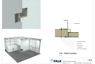 Aansluiting loopdeur zijkant