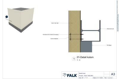 Aansluiting kolom (horizontale montage)