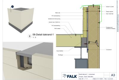 Dakrand (horizontale montage)