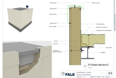Dakrand (verticale montage)