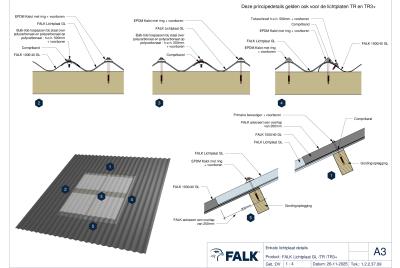 Lichtplaat aansluitingen