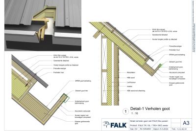Verholen goot detailserie