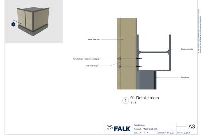 Aansluiting kolom (horizontale montage)