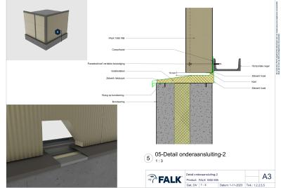 Aansluiting onder (verticale montage)