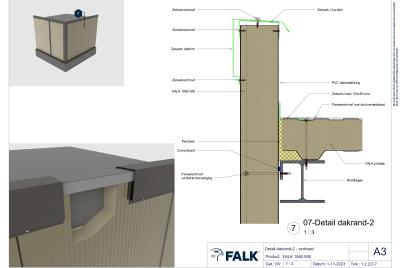 Dakrand (verticale montage)