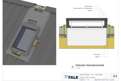 Dakraam dwarsdoorsnede
