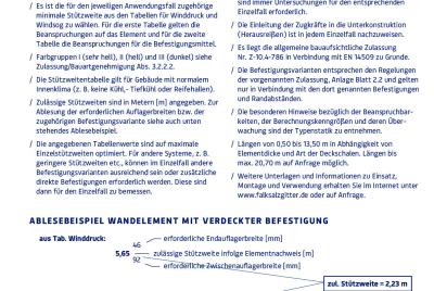 Stützweitentabelle SEC W 120 VB