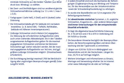 Stützweitentabelle SIP W 40 SB