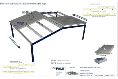 Install Direction & Cutback Diagram | FALK RRP 40
