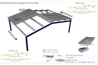 Install Direction & Cutback Diagram | FALK SSR 42