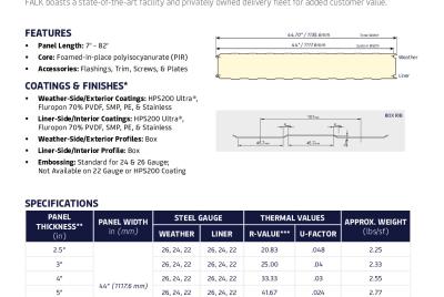 Product Data Sheet | FALK CSW 44
