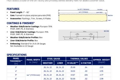 Product Data Sheet | FALK CSW 44