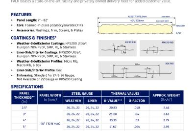 Product Data Sheet | FALK HFW 40