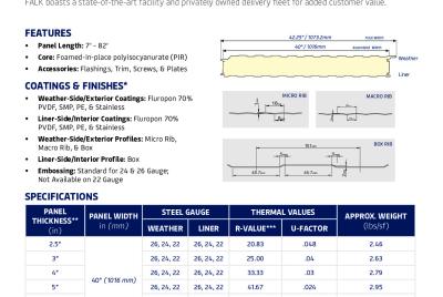 Product Data Sheet | FALK HFW 40