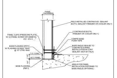PDF | FALK HFW 40 Vertical - 2D Details