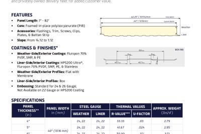 Product Data Sheet | FALK RDEK 40