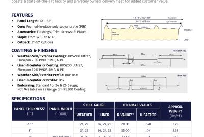 Product Data Sheet | FALK RRP 40