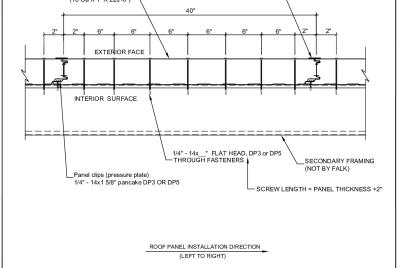 PDF | FALK RDEK 40 Detail Library  