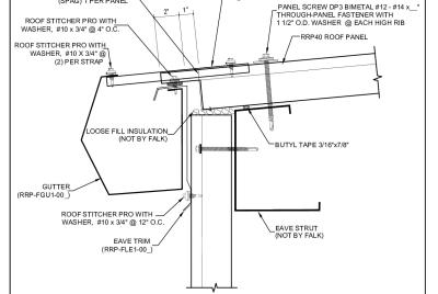 PDF | FALK RRP 40 Detail Library 