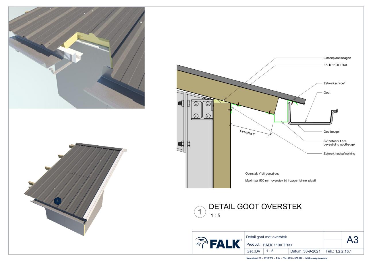 1. Goot met overstek