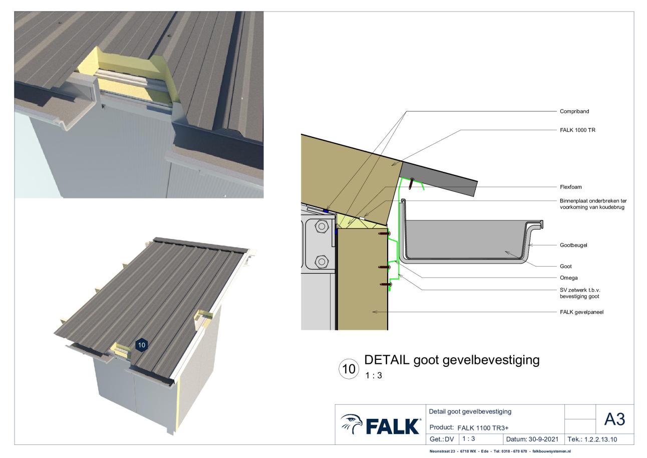 8. Goot met gevelbevestiging