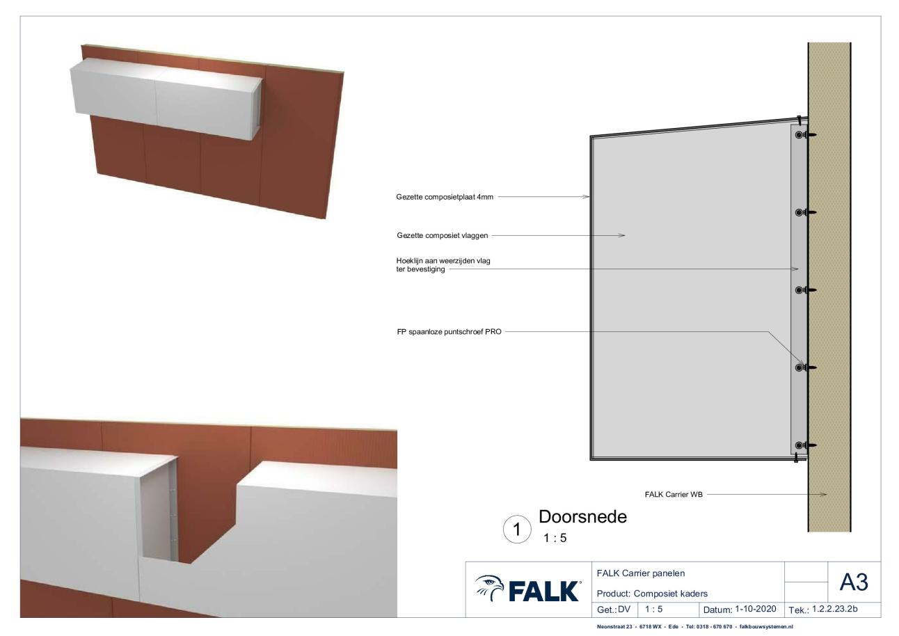 4. Composiet kaders
