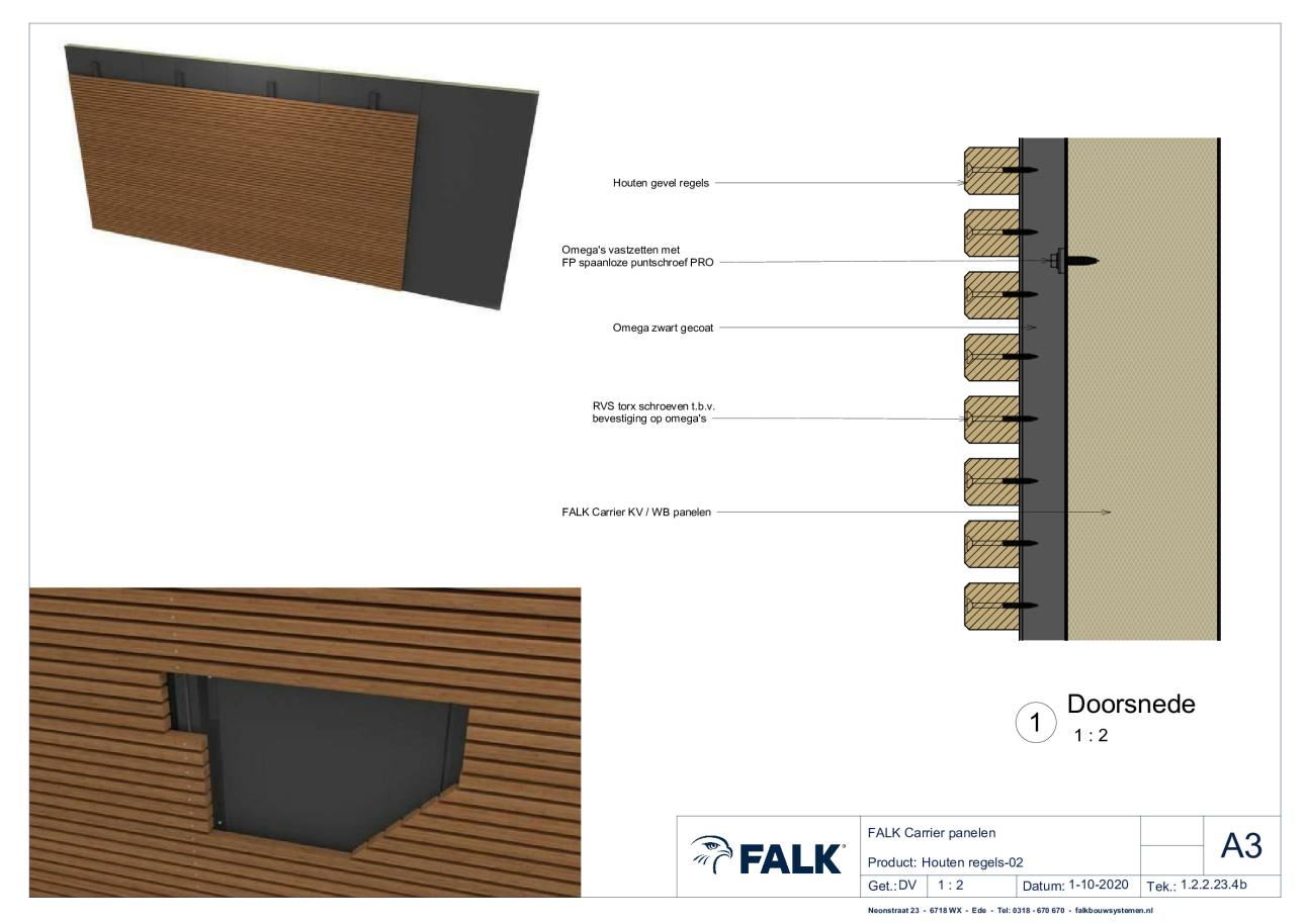 9. Houten regels (o.b.v. FALK 1140 KV Carrier)