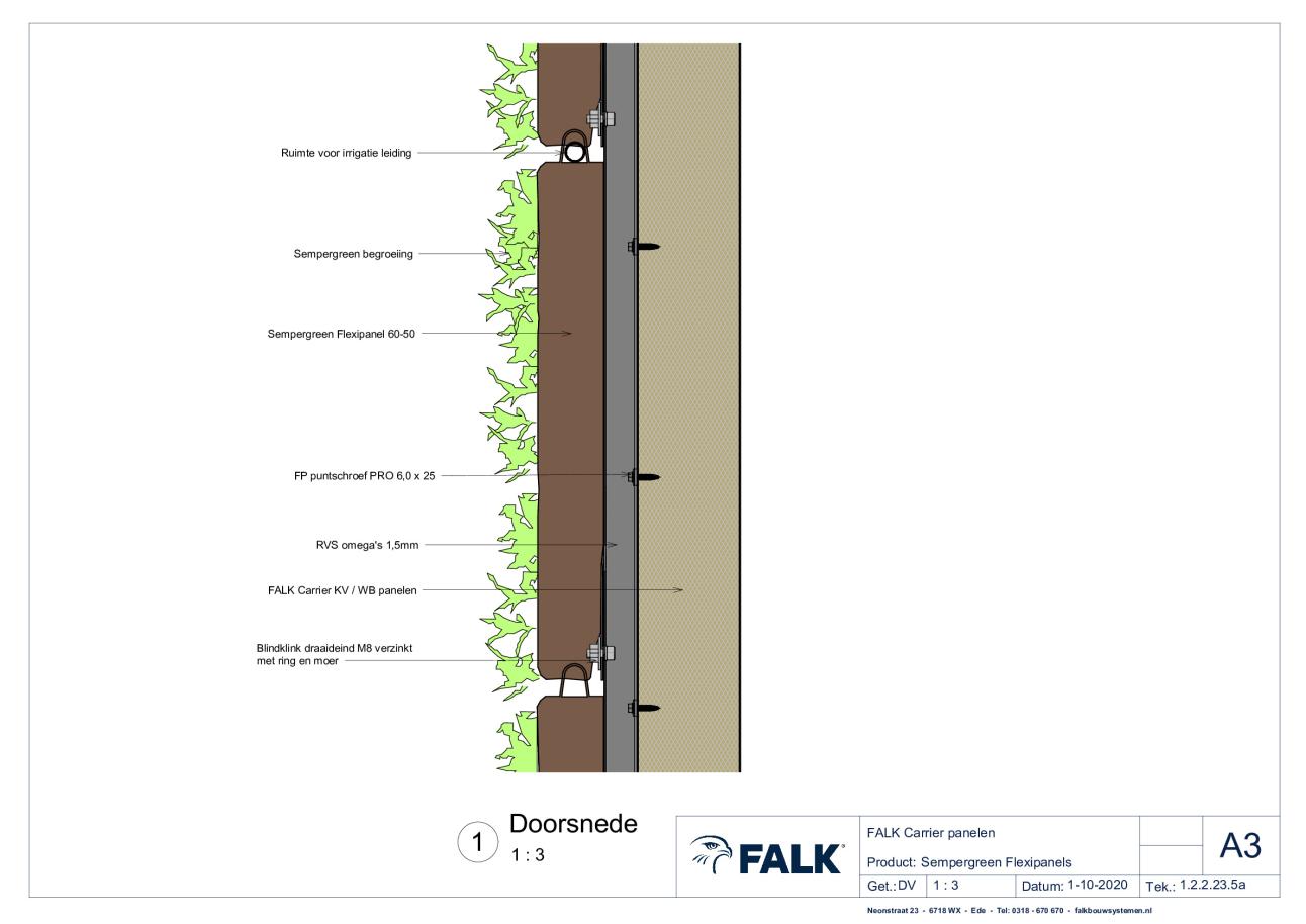 13. SemperGreen Flexipanels (o.b.v. FALK 1140 KV Carrier)