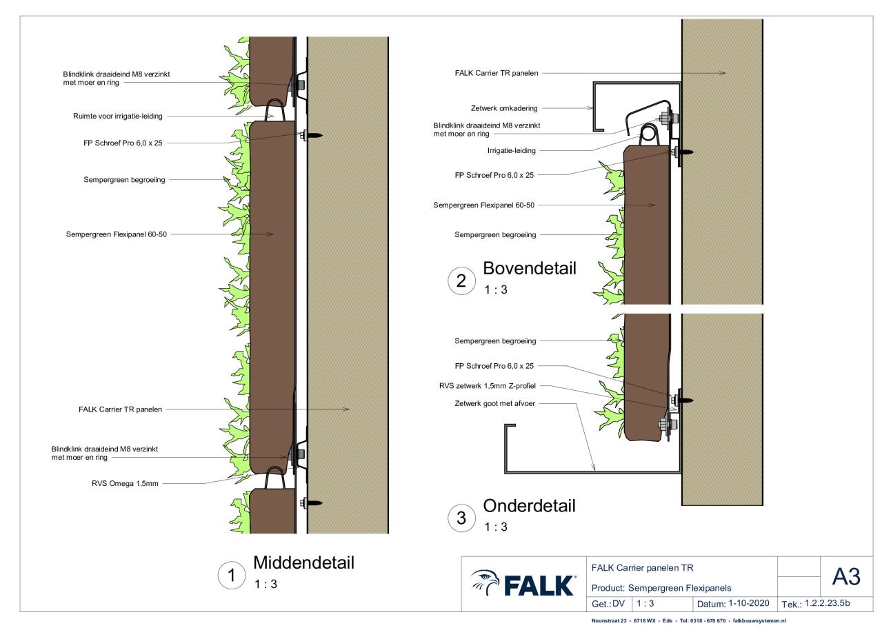 12. SemperGreen Flexipanels (o.b.v. FALK 1100 TR3+ Carrier Gevel)