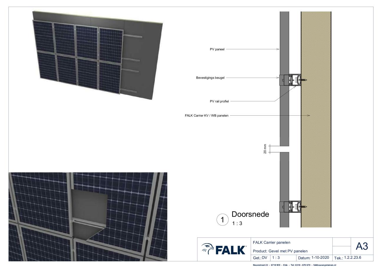 11. PV panelen