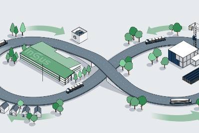 Circulair bouwen met FALK en CradleCore®