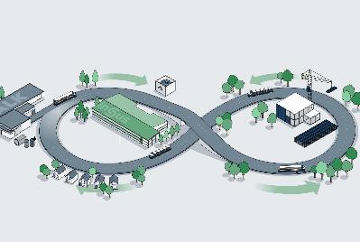 Materiaalpaspoort CradleCore® beschikbaar